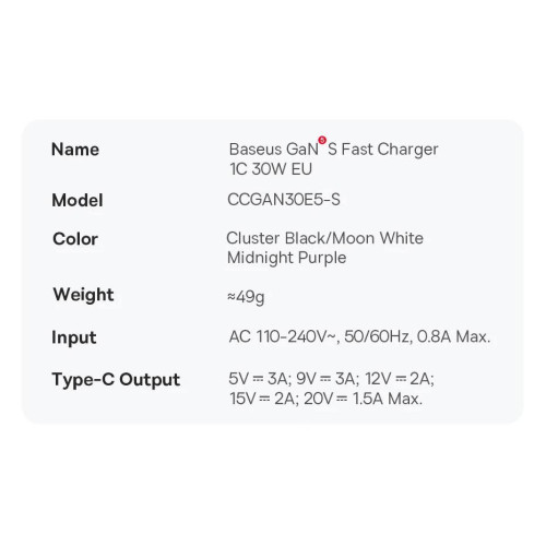 Зарядний пристрій Baseus USB-C 30W, GAN5S black CCGAN30E5-S Зарядний пристрій Baseus USB-C 30W, GAN5S black CCGAN30E5-S